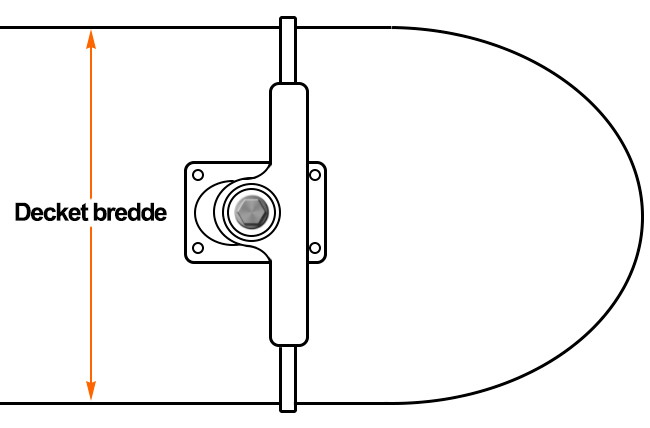 Deck Bredde Skateboard