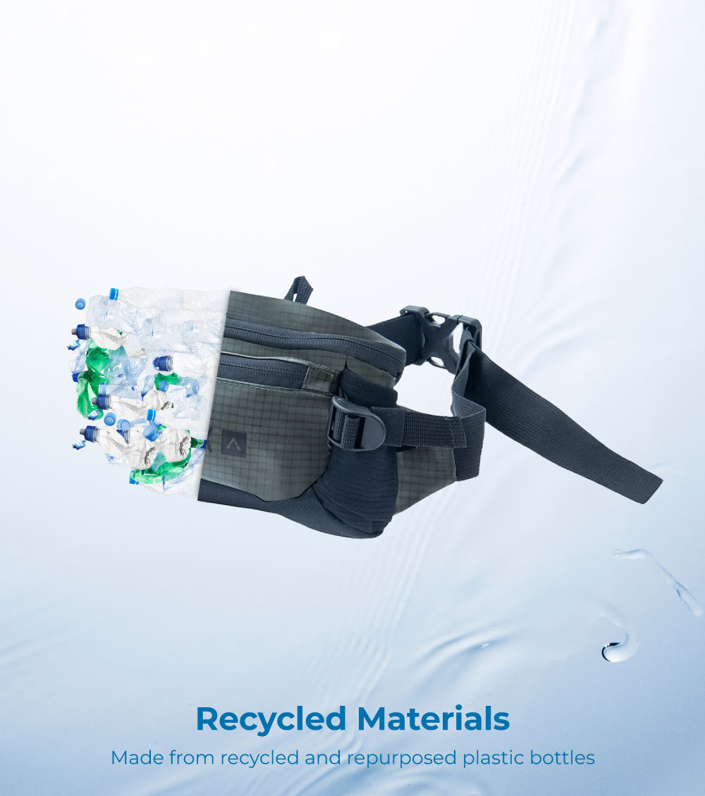 Annox Every Day Sustainable Waist Bag