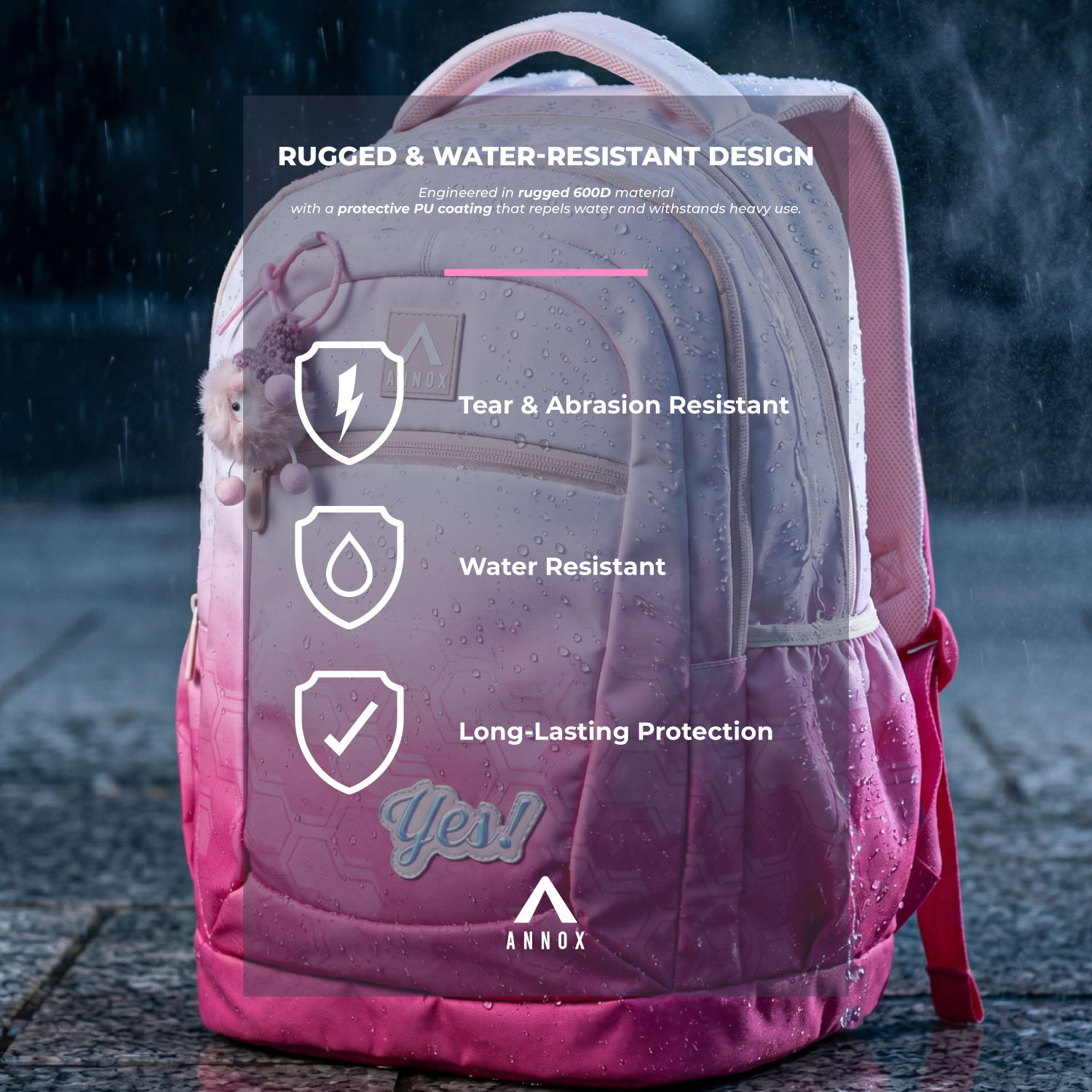 Annox NextGen Backpack