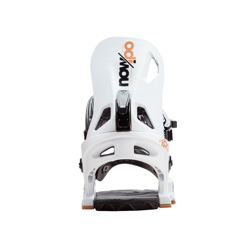 Now Ipo Bindings